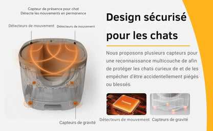 Furavix UNO – Litière Chat Automatique Autonettoyante 11L