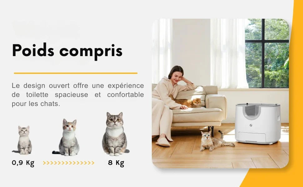 Furavix UNO – Litière Chat Automatique Autonettoyante 11L