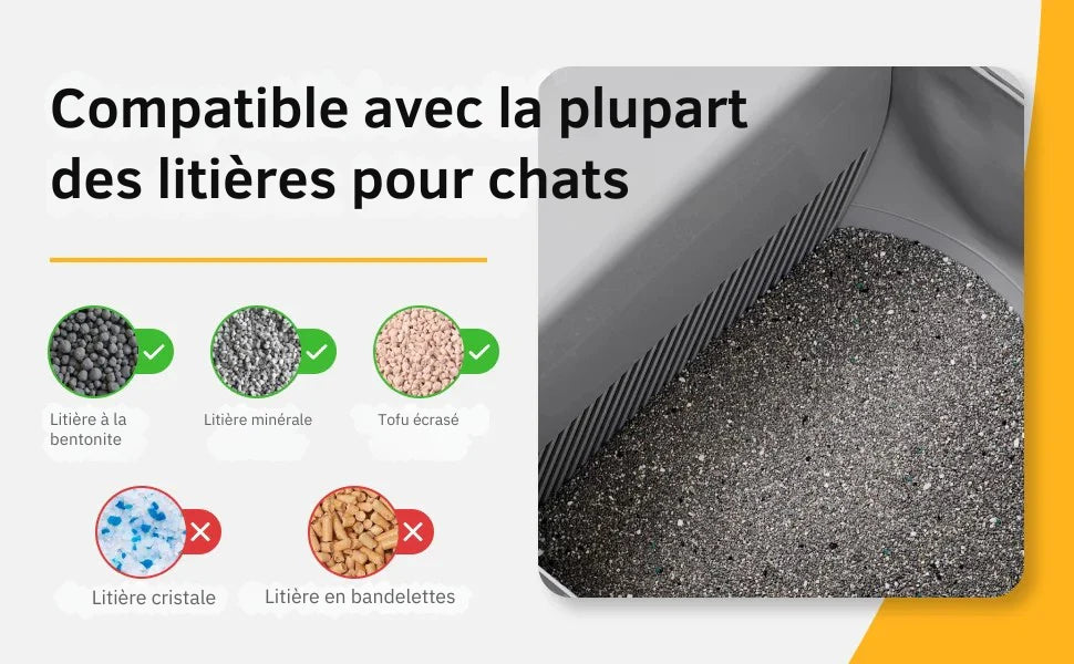 Furavix UNO – Litière Chat Automatique Autonettoyante 11L