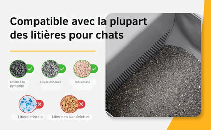 Furavix UNO – Litière Chat Automatique Autonettoyante 11L