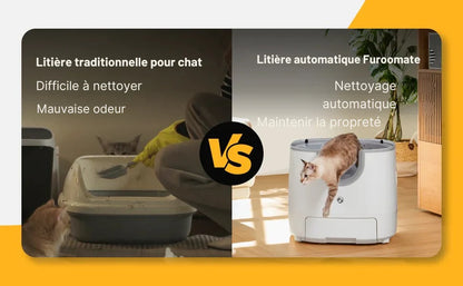 Furavix UNO – Litière Chat Automatique Autonettoyante 11L
